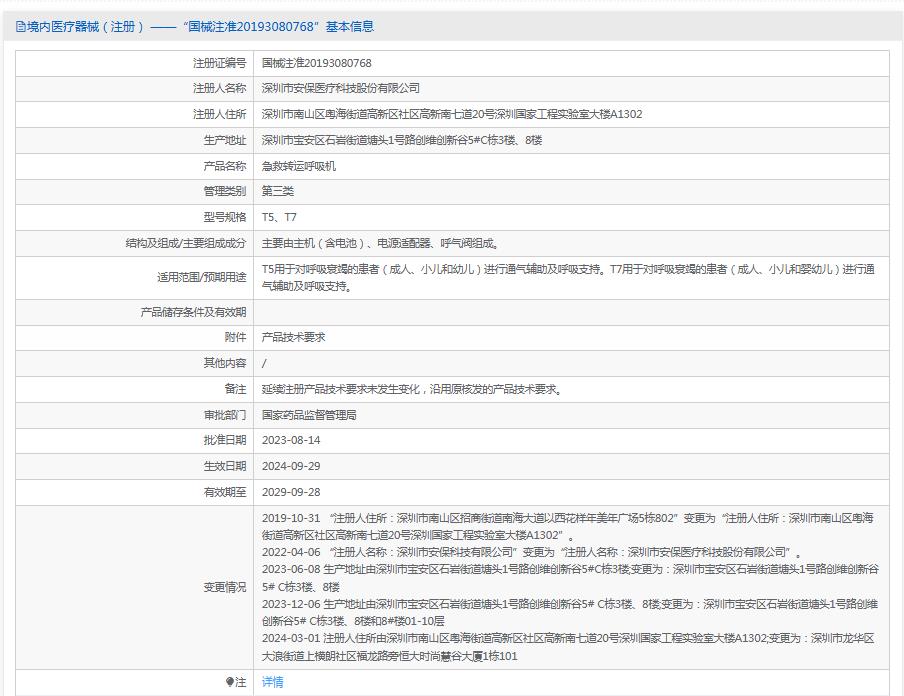 安保國產(chǎn)急救呼吸機T7
